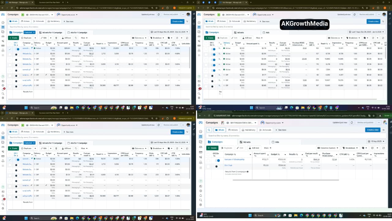 AKGrowthMedia Sales Ads Result